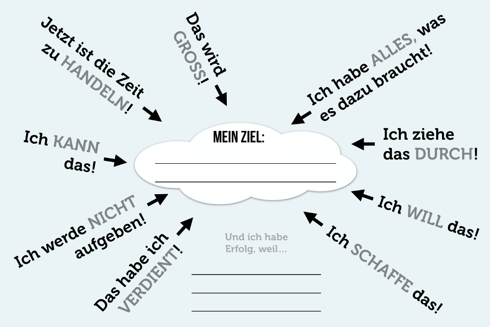 Selbstmotivation Lernen Was Uns Wirklich Anspornt