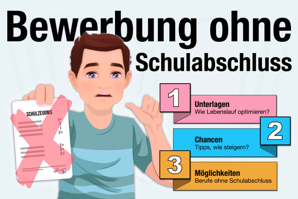 Bewerbung Ohne Schulabschluss Tipps Lebenslauf Berufe Chancen Steigern