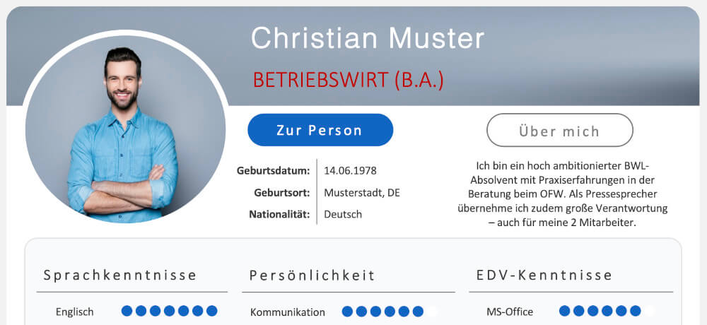 Kurzprofil Lebenslauf Beispiel Formulierung Text