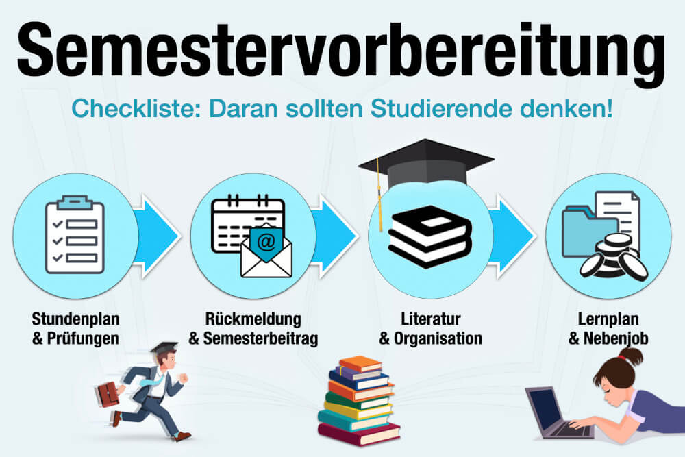 Semestervorbereitung Studium Tipps Studierende Studienbeginn