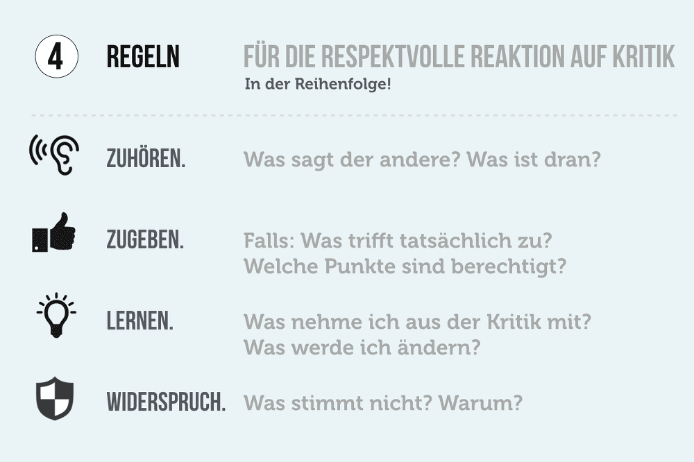 Konstruktive Kritik: 7 Tipps, Wie Sie Richtig Kritisieren ...