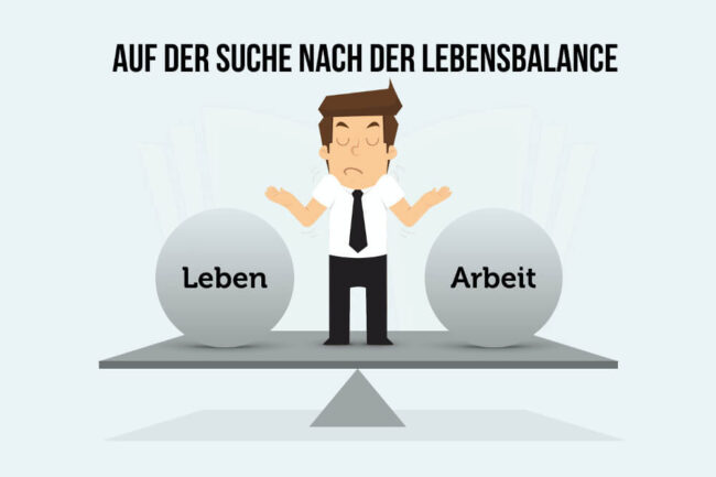 Lebensbalance Modell: Die 4 Säulen des Lebens