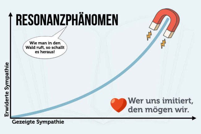 Resonanzphänomen: So werden Sie beliebter