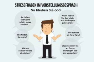 Stressfragen Vorstellungsgespraech Antworten