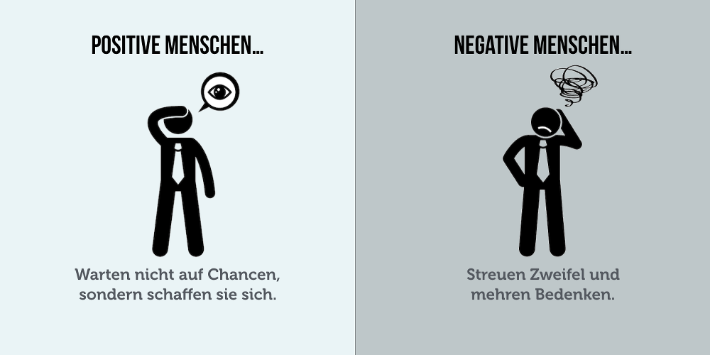 Positive vs. Negative Menschen negative Verstärkung Psychologie