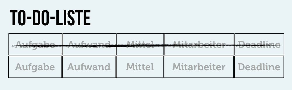 Todo Listen Tipps Fur Mehr Produktivitat