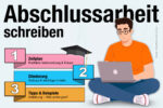 Abschlussarbeit Schreiben Zeitplan Beispiel Gliederung Tipps Wie Anfangen Anleitung