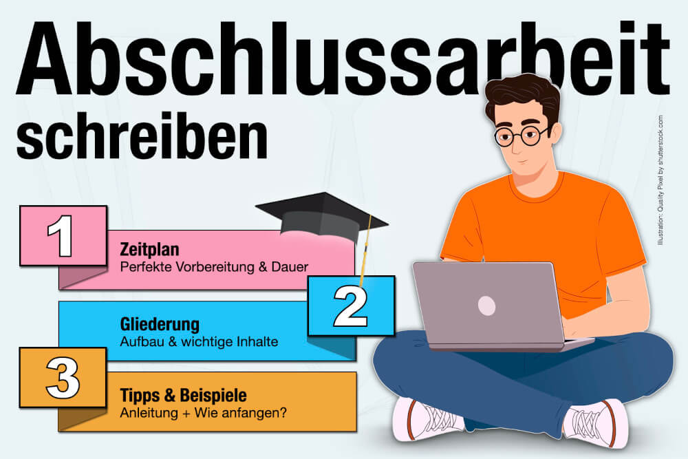 Abschlussarbeit Schreiben Zeitplan Beispiel Gliederung Tipps Wie Anfangen Anleitung