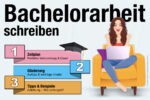 Bachelorarbeit Schreiben Zeitplan Beispiel Gliederung Tipps Wie Anfangen Anleitung
