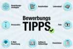 Die Besten Bewerbungstipps Anschreiben Lebenslauf Strategie Aufbau Tricks