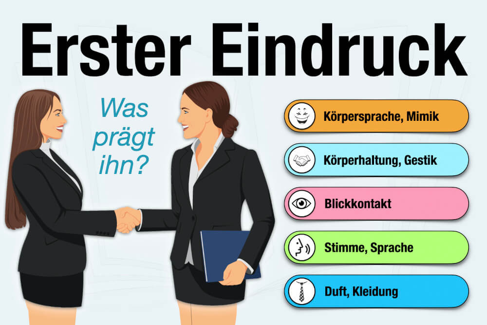 Erster Eindruck Psychologie Studien Praegen Einflussfaktoren