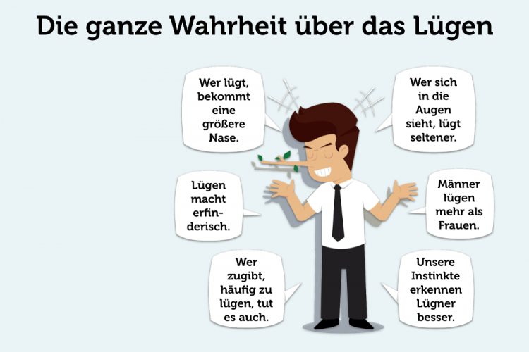 Lügen: 7 wahre Fakten über die Lüge