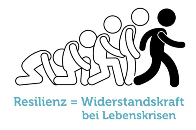 Resilienz Lernen: Krisen Besser Meistern | Karrierebibel.de