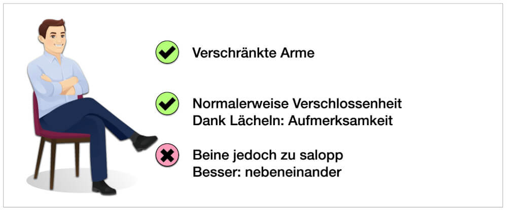 Vorstellungsgespräch Hände Pose Bedeutung Vorteile Nachteile 4