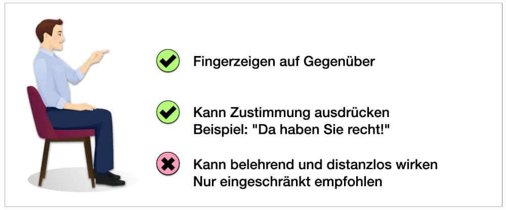 Vorstellungsgespräch Hände Pose Bedeutung Vorteile Nachteile 4