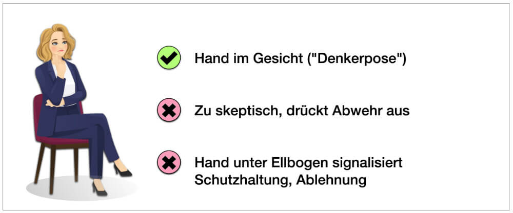 Vorstellungsgespräch Hände Pose Bedeutung Vorteile Nachteile 5