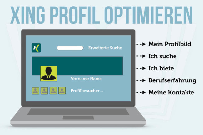 Xing-Profil optimieren