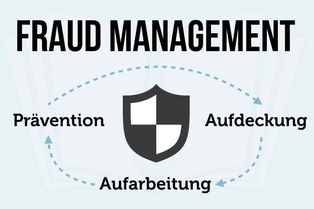 Fraud-Management: Definition, Maßnahmen & Mitarbeiter