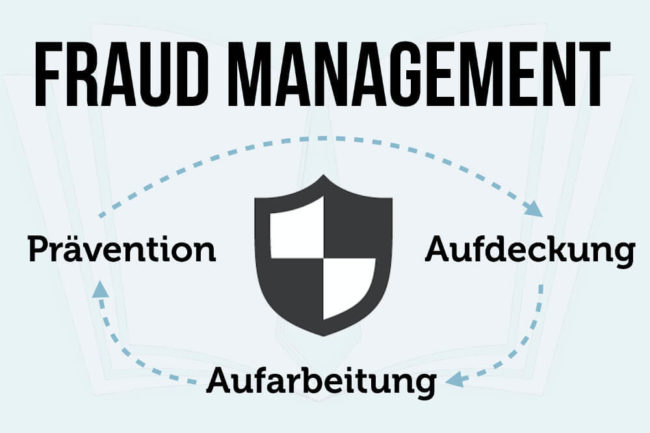 Fraud-Management