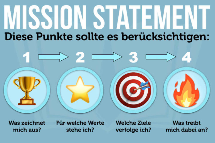 mission-statement-wof-r-tun-sie-was-sie-tun