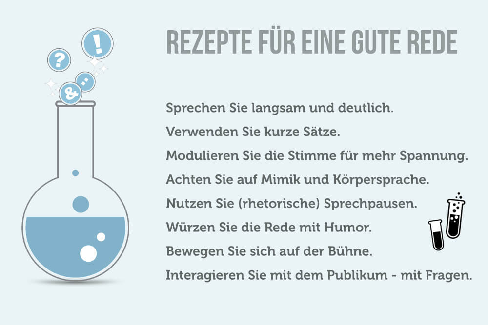 Rede Halten Tipps Rezepte Regeln