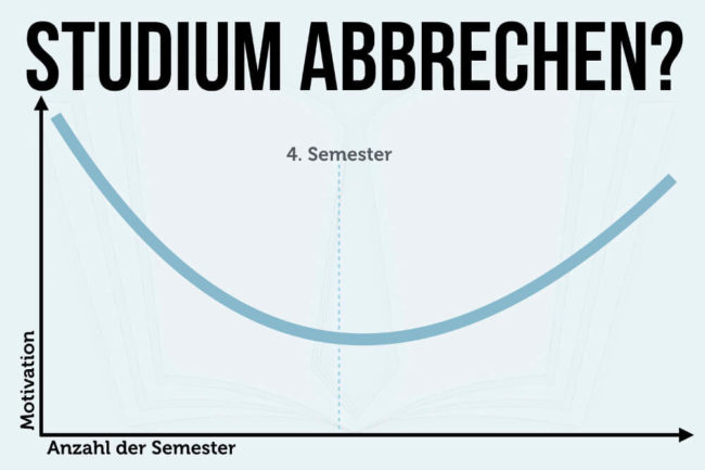 Studium abbrechen