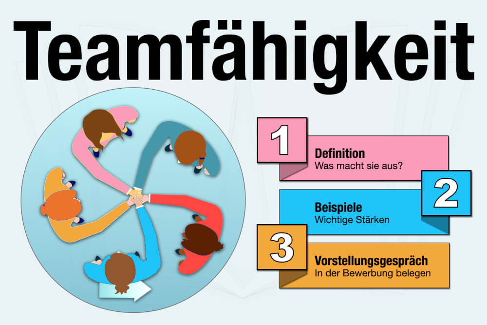 Teamfaehigkeit Definition Merkmale Beispiele Bewerbung