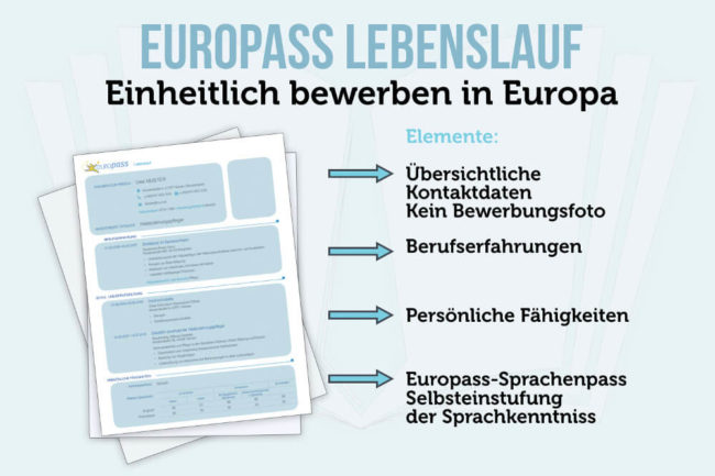 Europass Lebenslauf: Wie erstellen? Vorlage + Beispiel