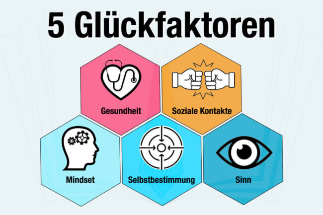 Glücksfaktoren