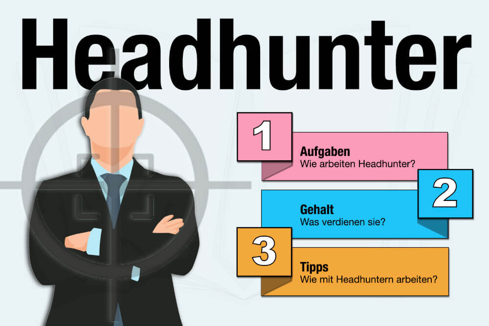 Headhunter Aufgaben Gehalt Tipps Ubersicht