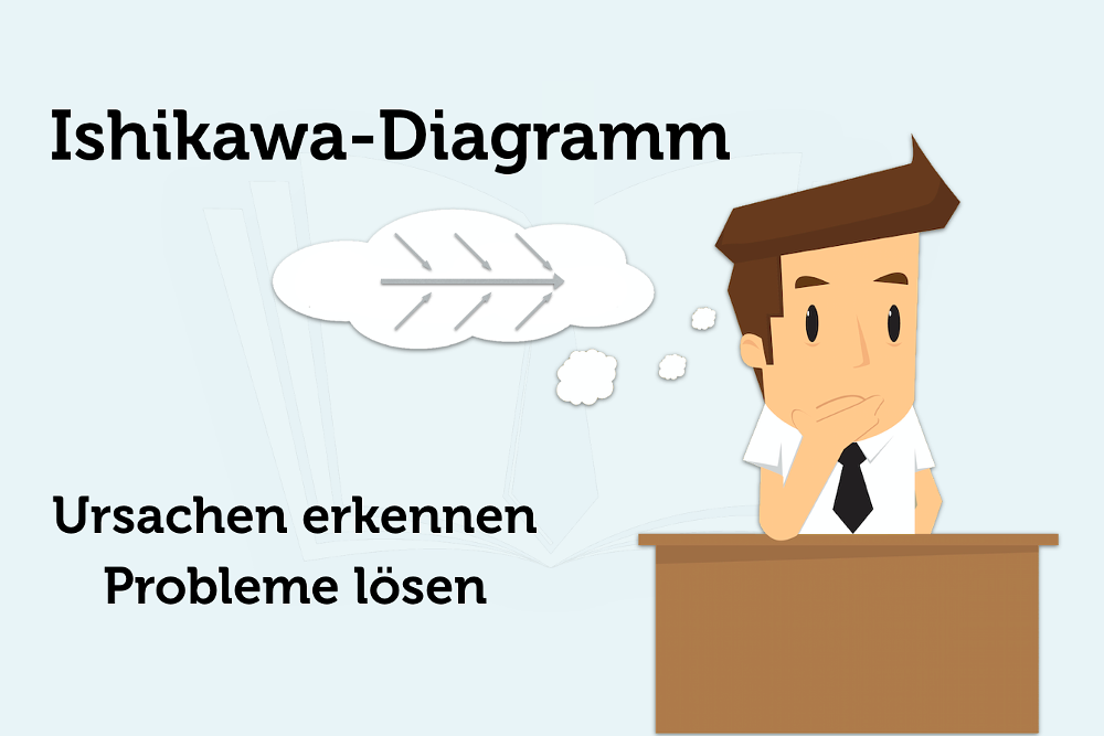 Ishikawa Diagramm Definition Vorlage Tipps