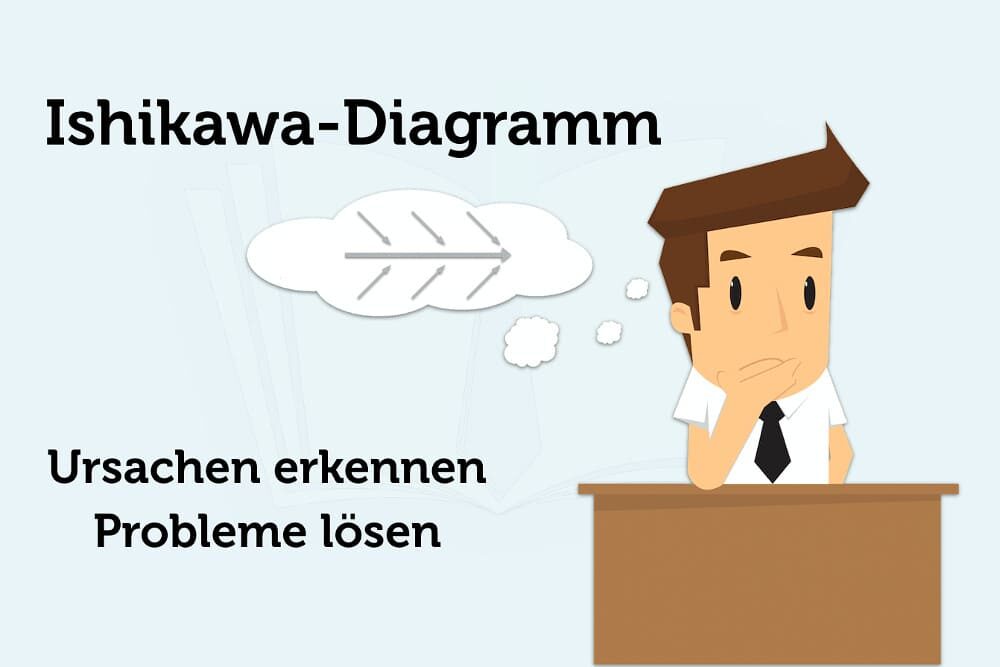Ishikawa-Diagramm: Vorlage, Beispiel, Tipps