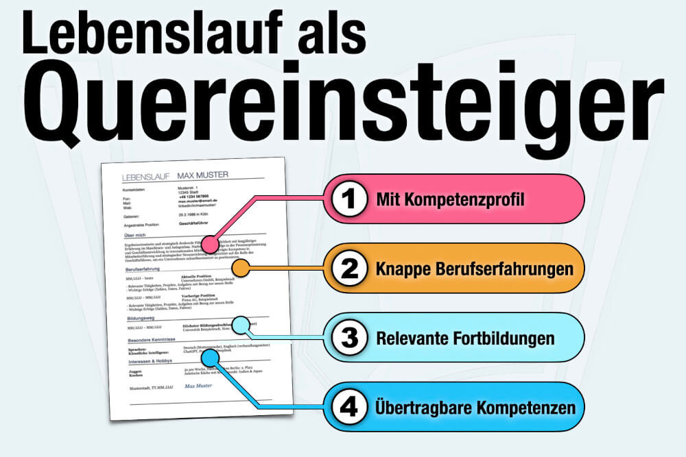 Lebenslauf Quereinsteiger Besonderheiten Aufbau Inhalt Beispiele Muster