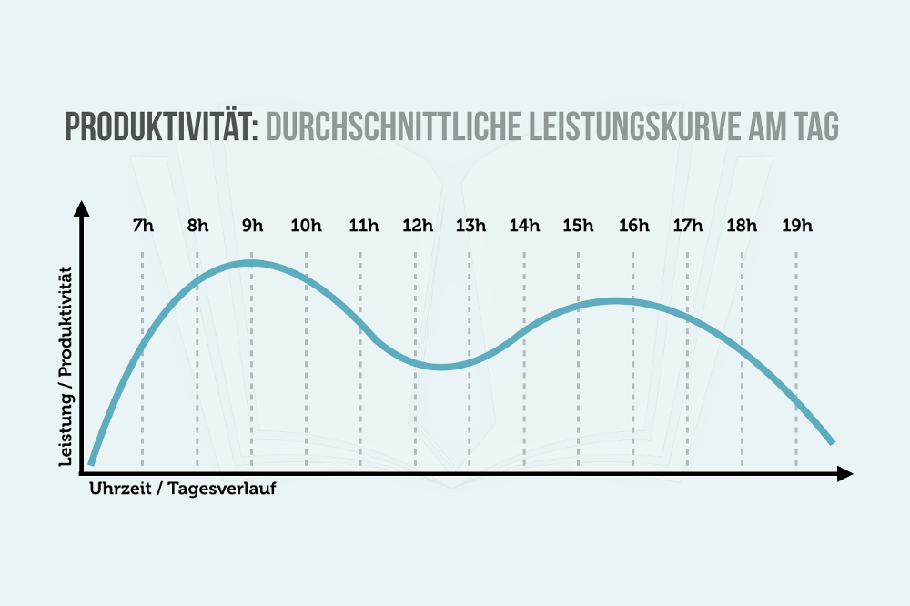 interpiktorialität theorie und geschichte der bild bild