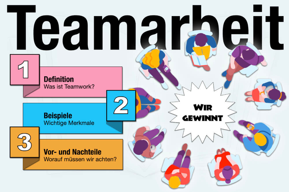 Teamarbeit Definition Merkmale Beispiel Tipps