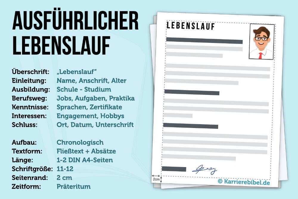 Ausführlicher Lebenslauf: Aufbau, Formulierungen, Tipps