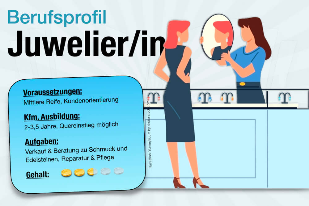 Beruf Controller Ausbildung Juwelier Jobs Aufgaben Karriere
