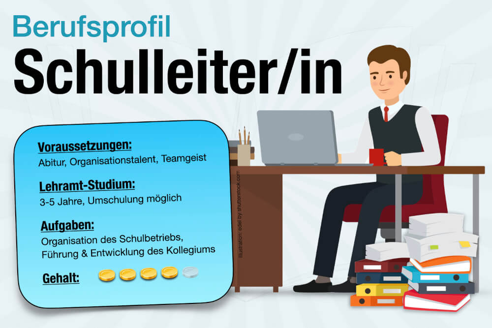 Beruf Schulleiter Ausbildung Gehalt Jobs Aufgaben Karriere