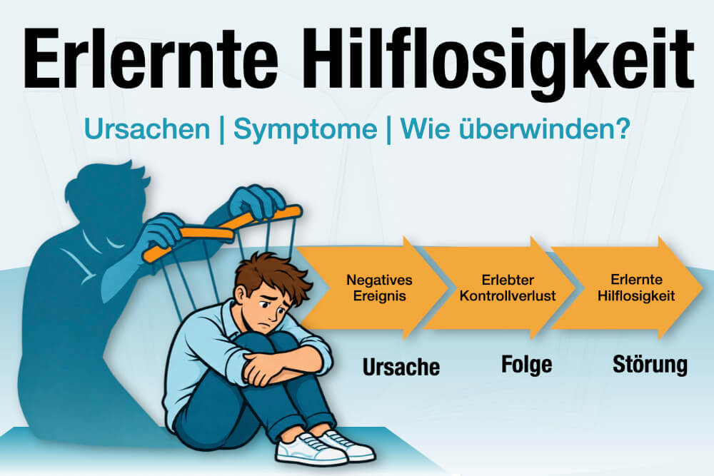 Erlernte Hilflosigkeit Bedeutung Beispiele Ursachen Folgen Tipps Ueberwinden