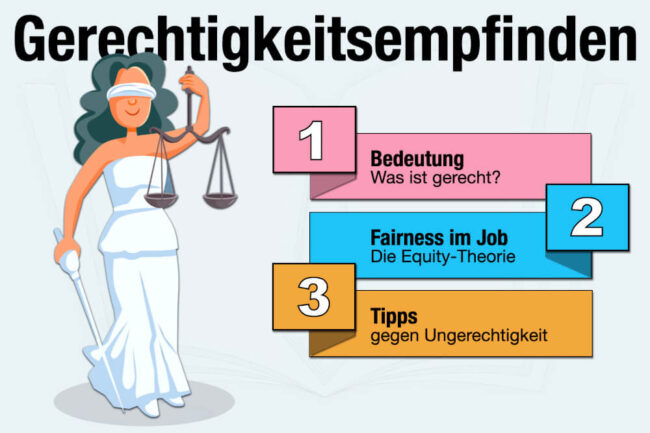 Gerechtigkeitsempfinden: Psychologie & Beispiele