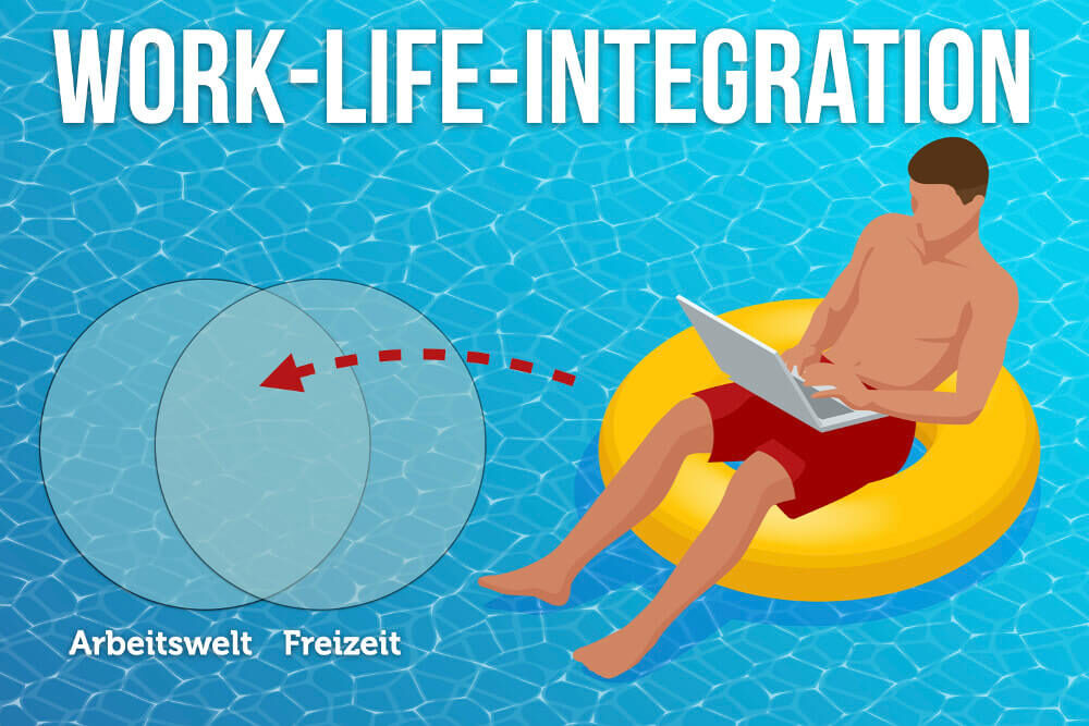 Work-Life-Integration: Definition, Beispiele, Kritik