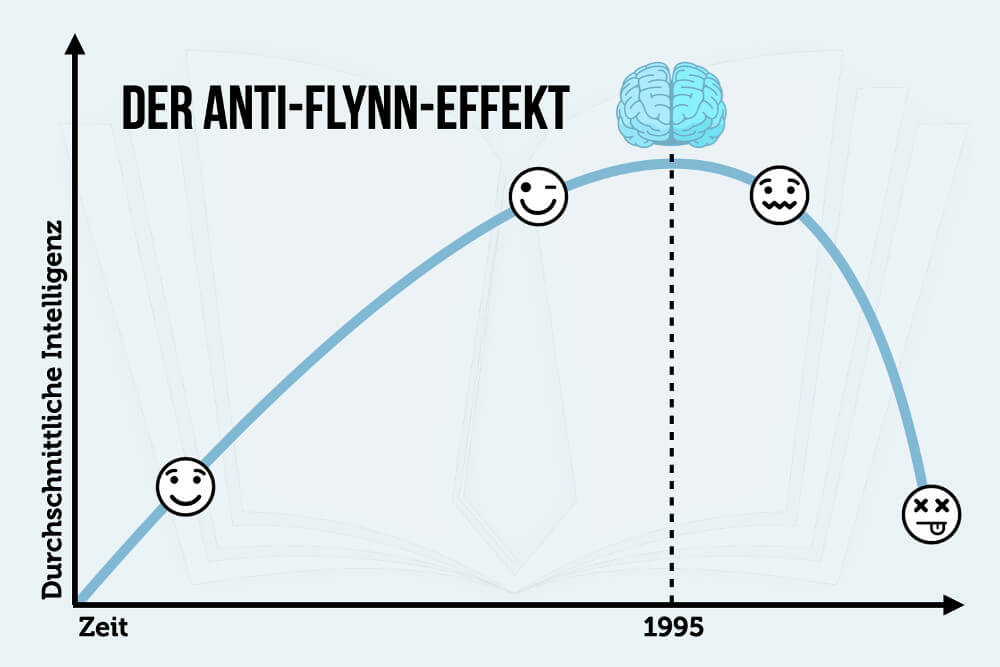 Anti Flynn Effekt Intelligenz Werden wir schlauer oder dümmer IQ Test
