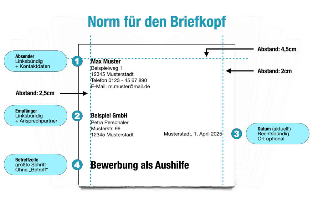 Briefkopf Bewerbung Beispiel Vorlage Muster Din5008 Norm Absender Empfänger Datum Betreff