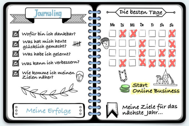 Journaling: Diese 5-Minuten-Übung macht sofort glücklicher