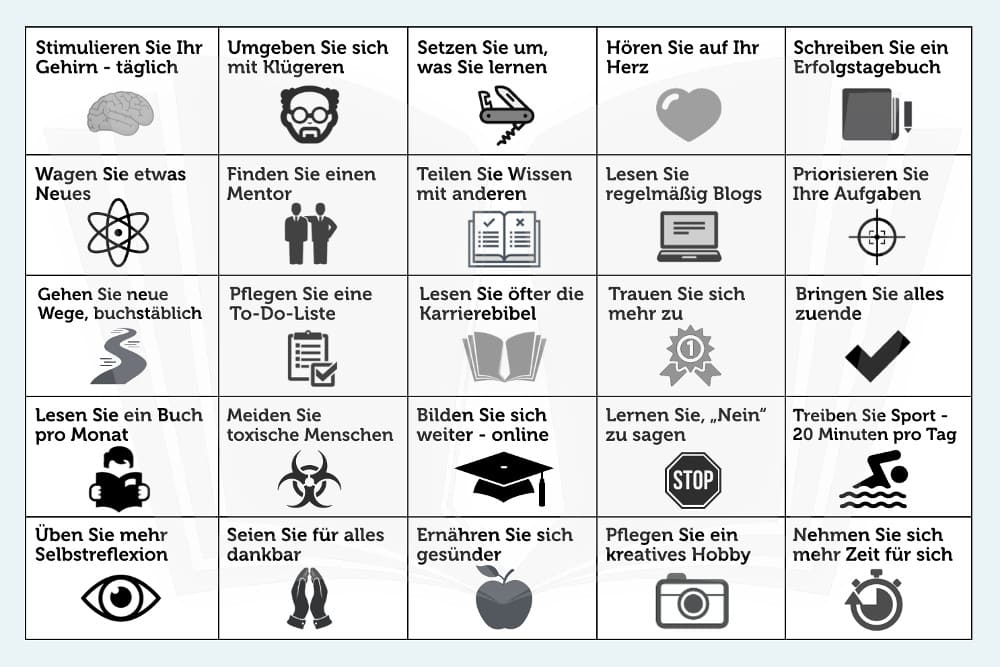 Rituale Tägliche Gewohnheiten 25 Tipps Für Routinen