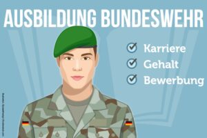 Ausbildung Bundeswehr Karriere Gehalt Bewerbung