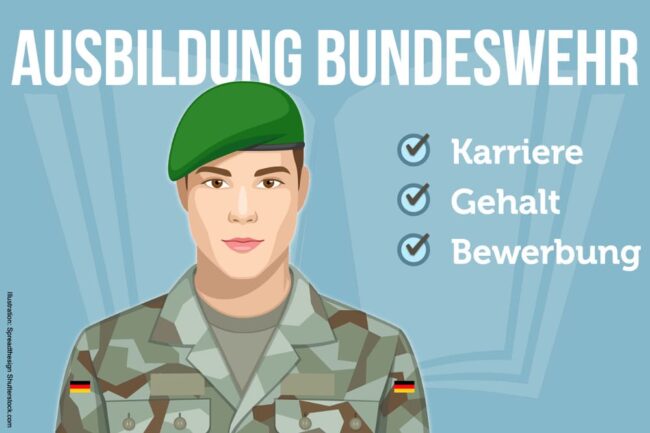 Ausbildung Bundeswehr