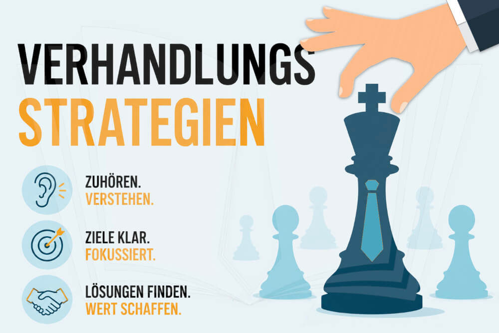 Verhandlungsstrategien Beispiele Psychologie Taktik Tricks Tipps
