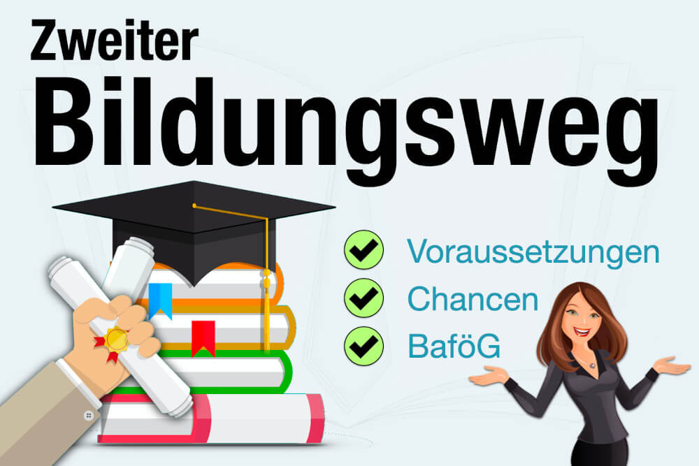 Zweiter Bildungsweg Deutschland Voraussetzungen Abschluesse Bafoeg Chancen