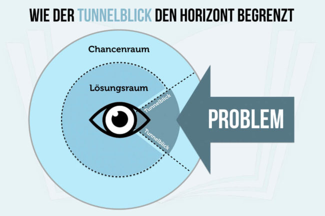 Tunnelblick